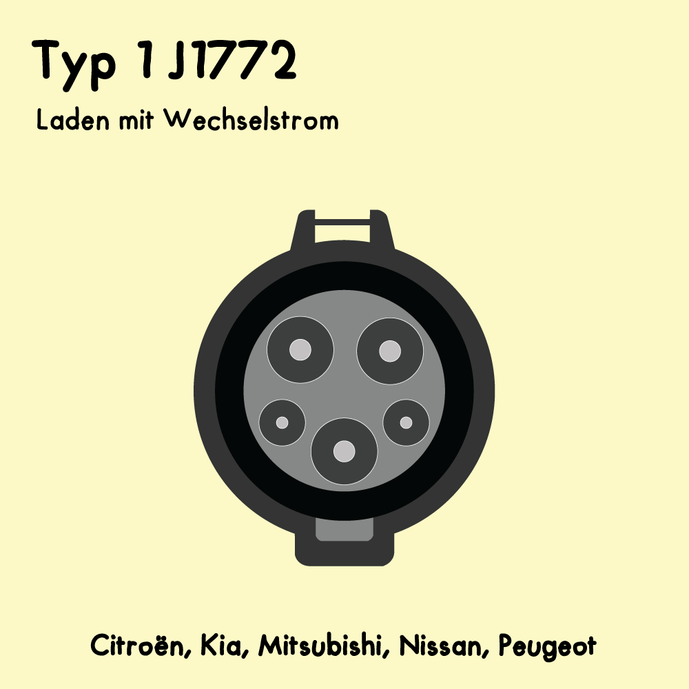 Typ 1 J1772